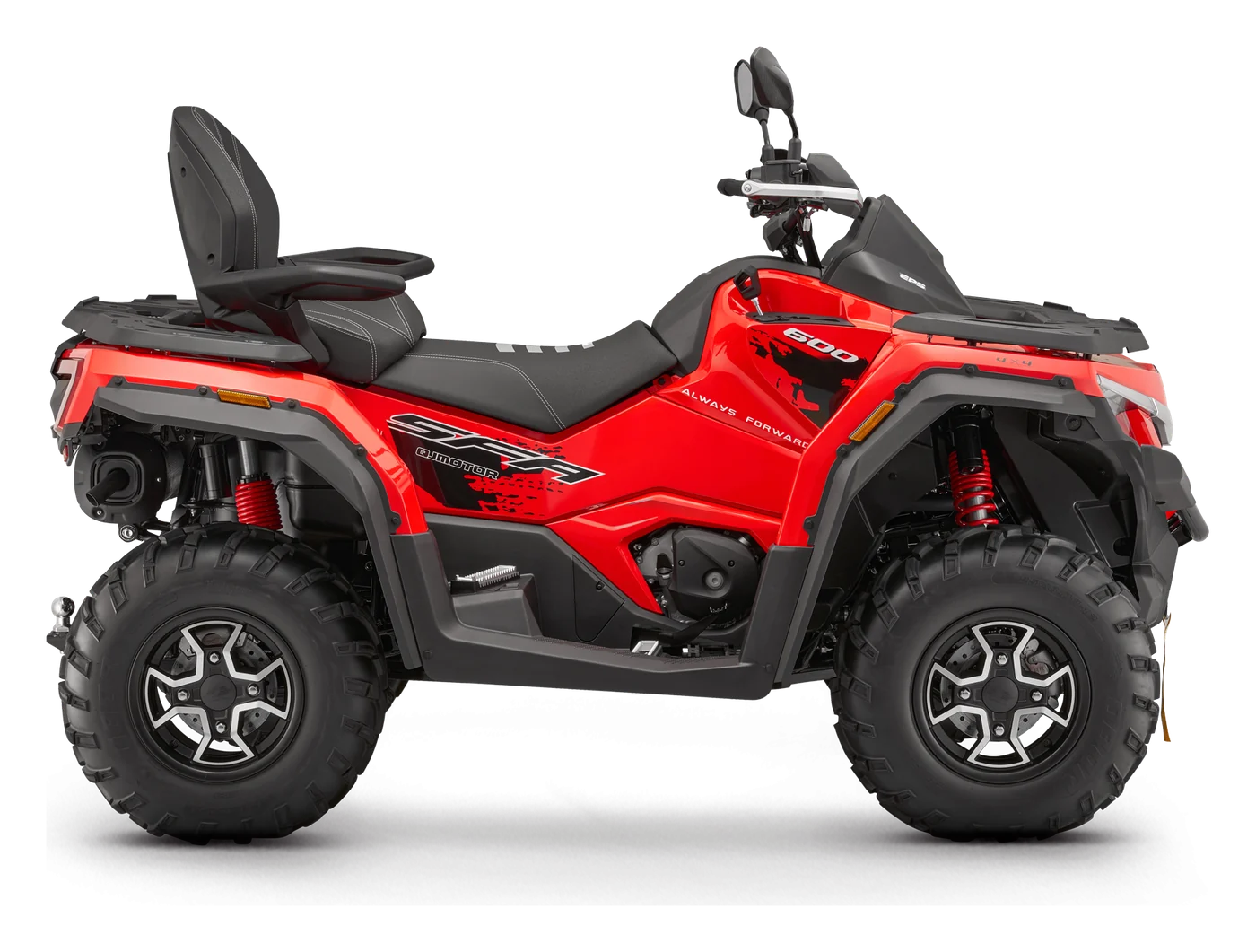 RKS SFA 600